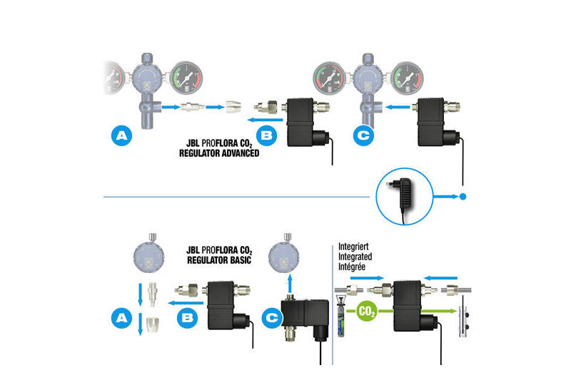 JBL ProFlora CO2 Valve, Nachtabschaltung, Magnetventil 12 V